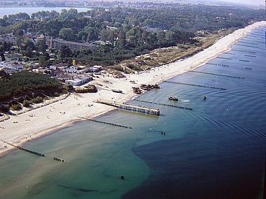 Mielno, beach